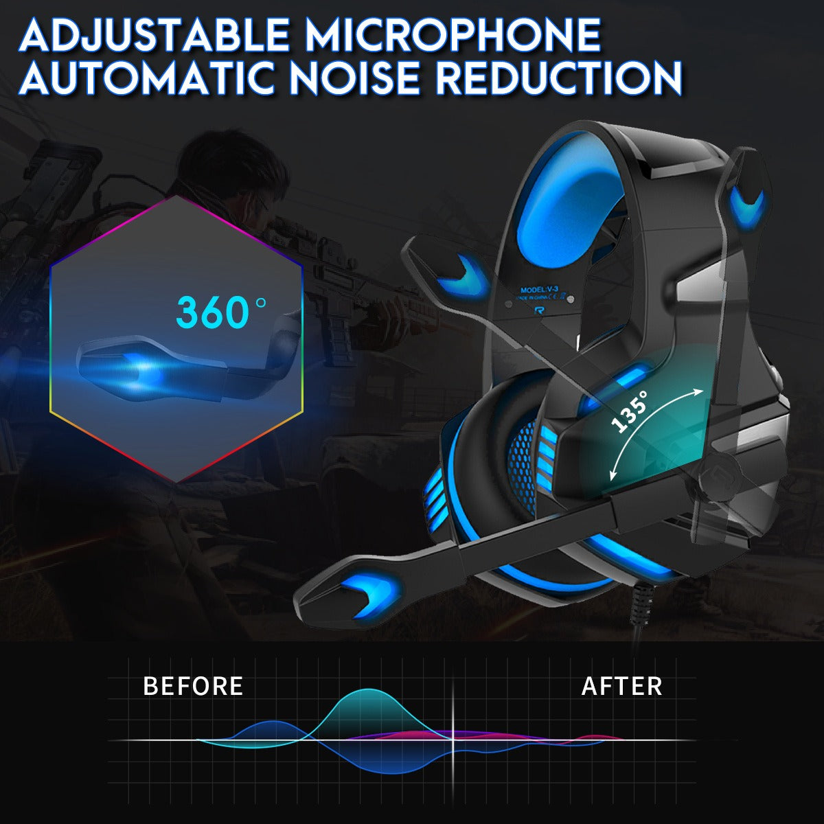 RGB Wired Gaming Headset with Microphone